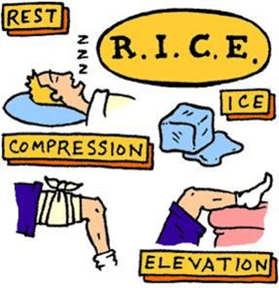 rest ice elevation compression